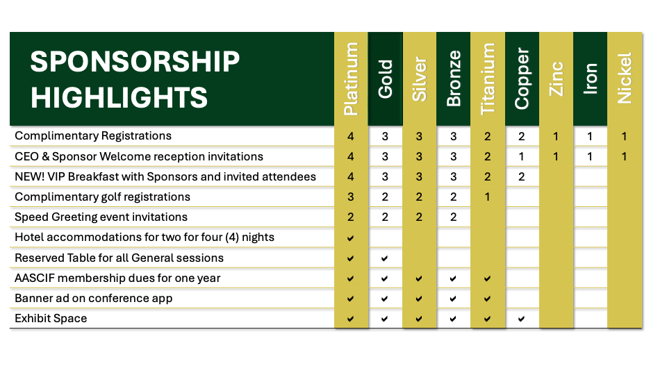 Sponsorship Benefits